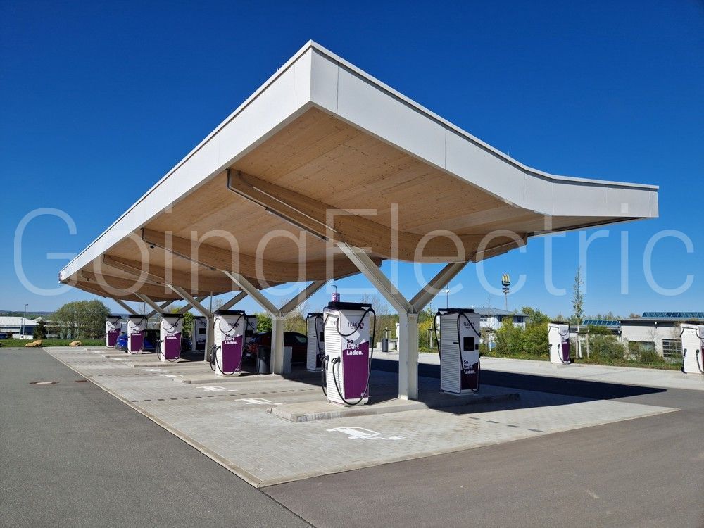 TEAG Mobil Ladepark