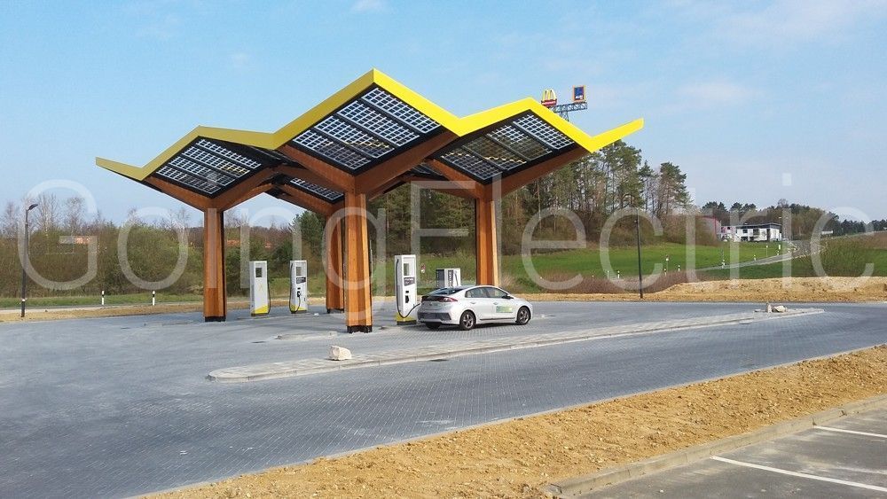 Fastned Gewerbepark Schönthal
